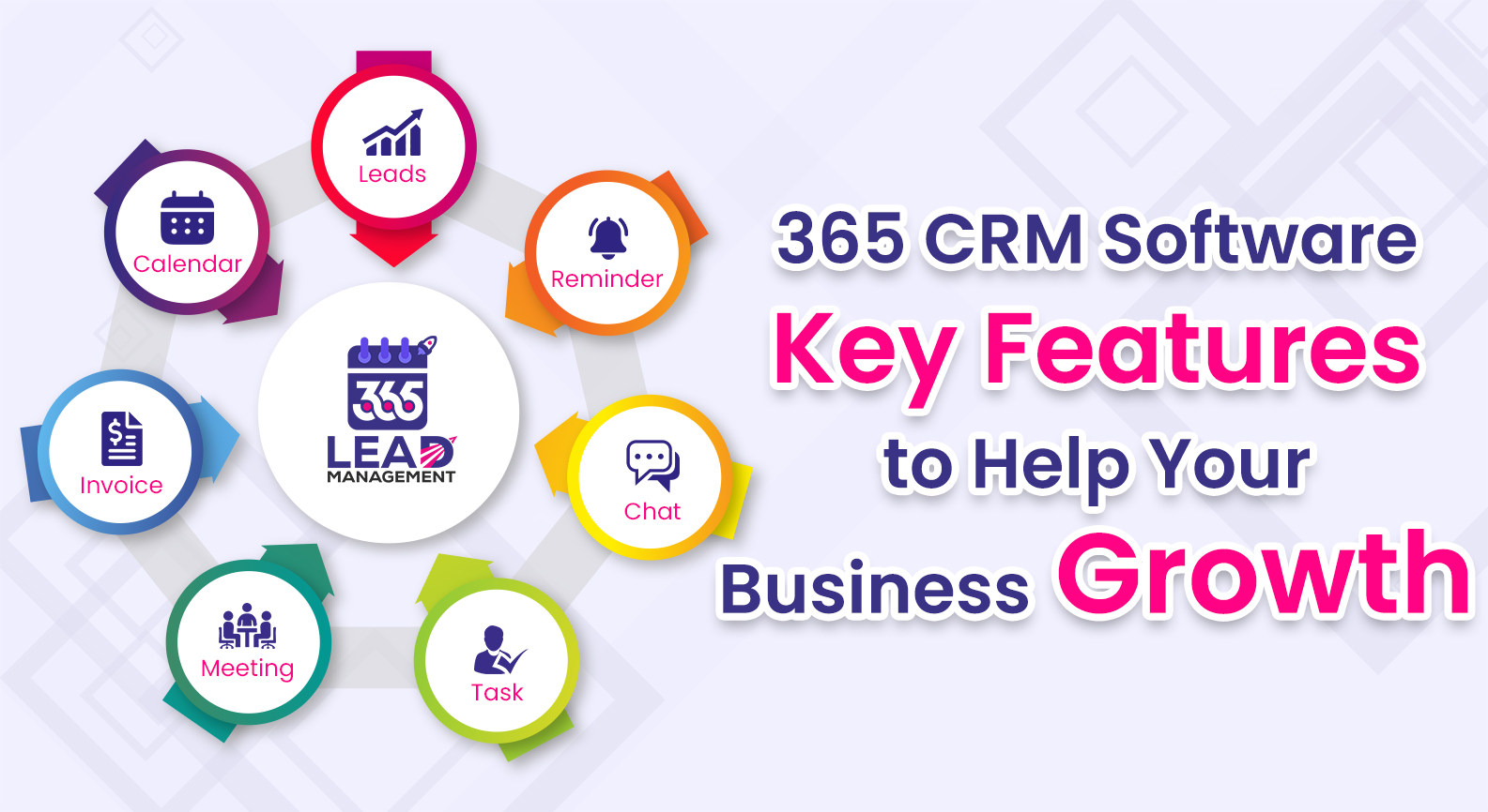 Best 365 CRM Software For Business Growth