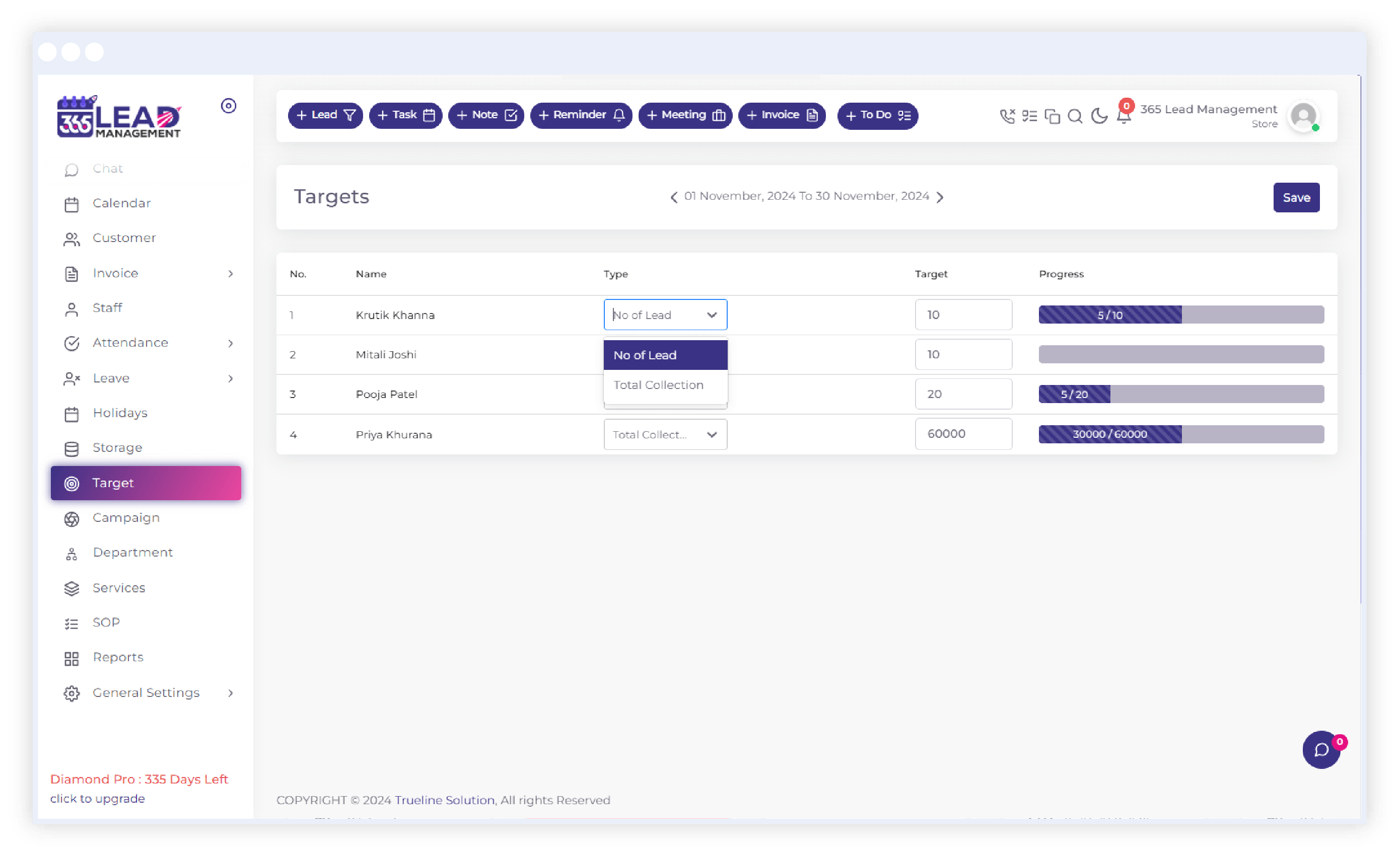 target management software dashboard