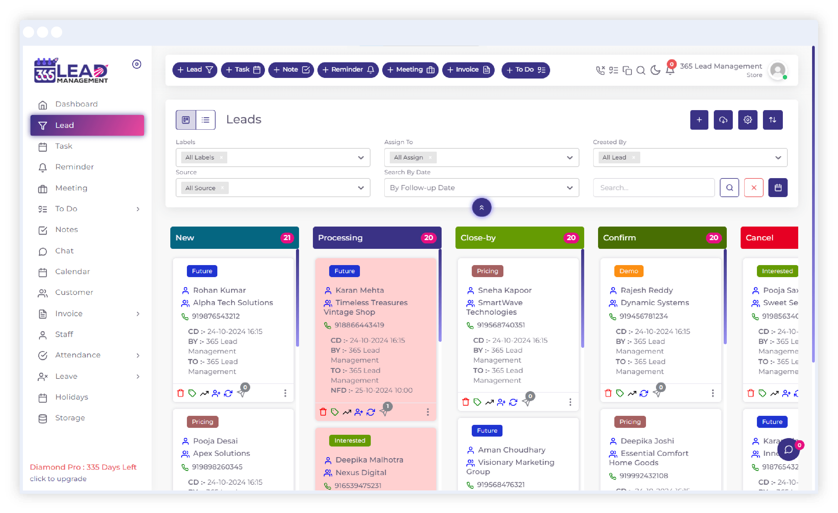 lead management dashboard