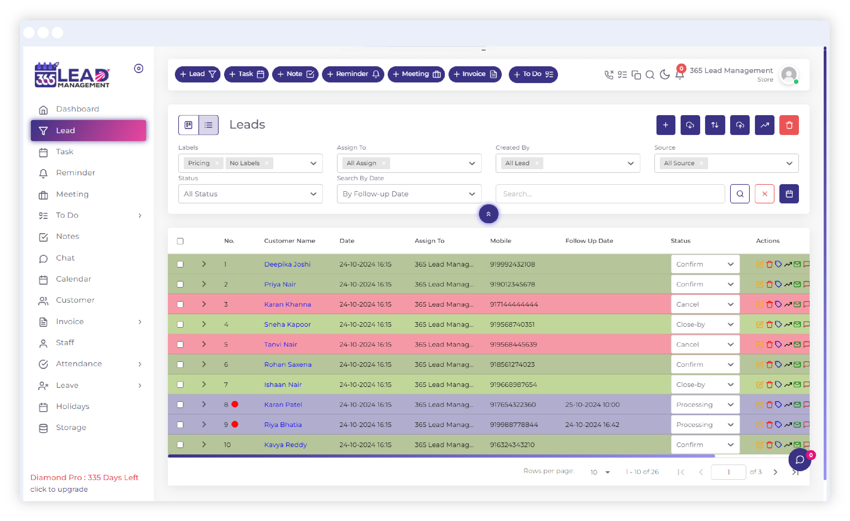 lead Tracking & Analysis